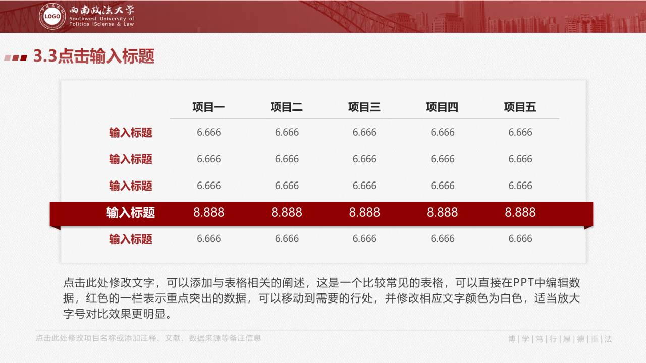 白色简约西南政法大学毕业答辩PPT案例