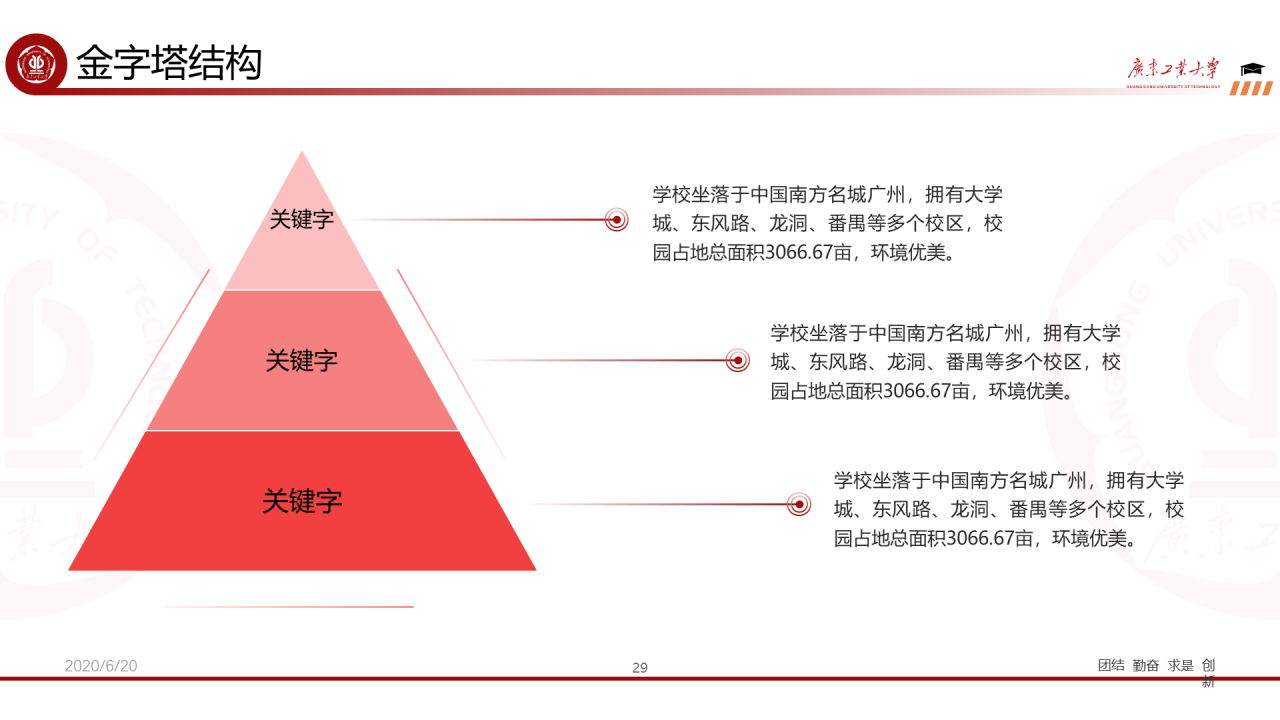 红色简约工业大学毕业论文答辩PPT下载