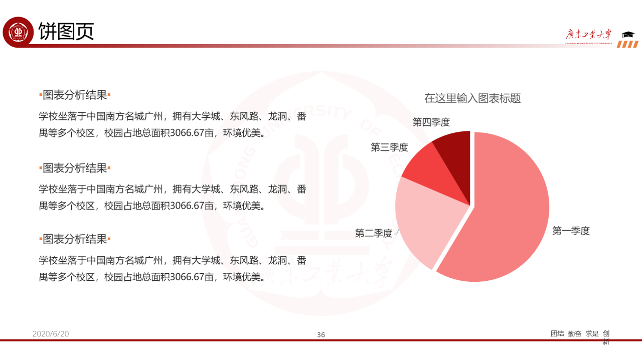 红色简约工业大学毕业论文答辩PPT下载