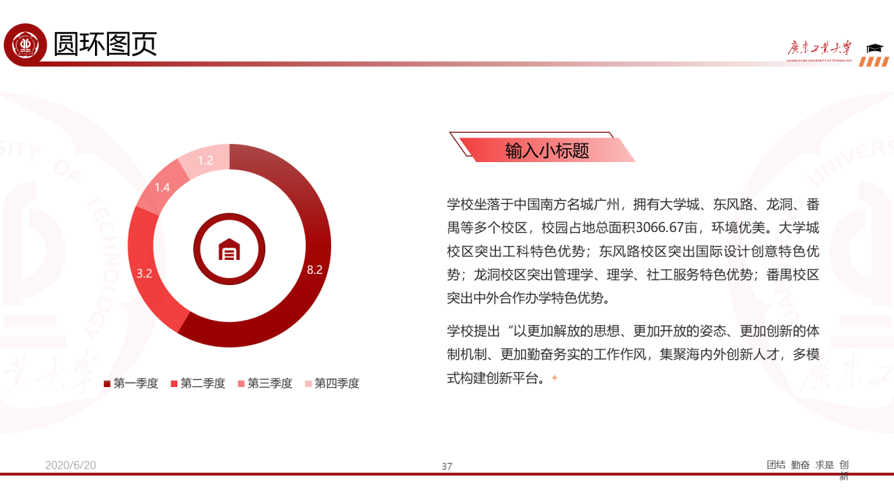 红色简约工业大学毕业论文答辩PPT下载