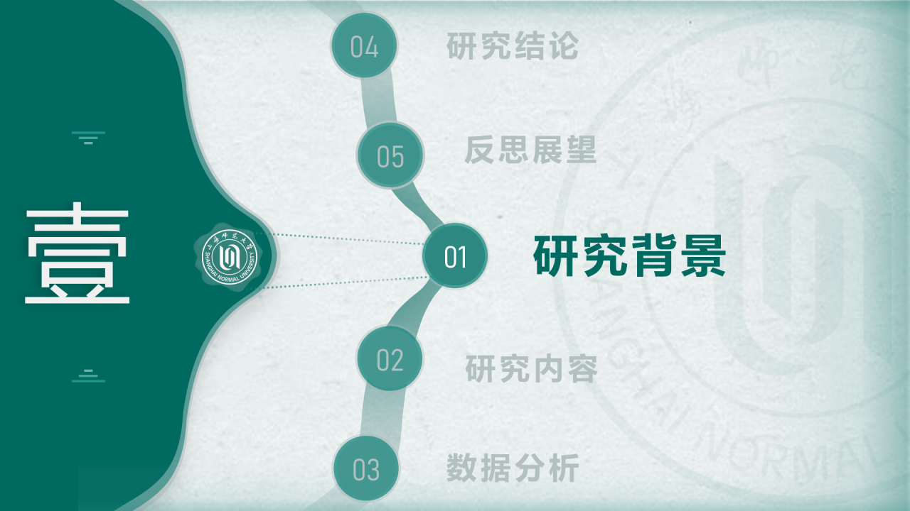 绿色简约师范旅游学院毕业答辩PPT案例