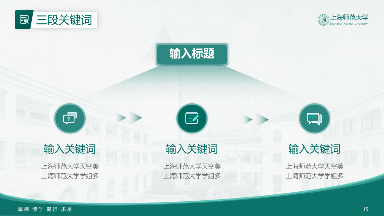 绿色简约师范旅游学院毕业答辩PPT案例