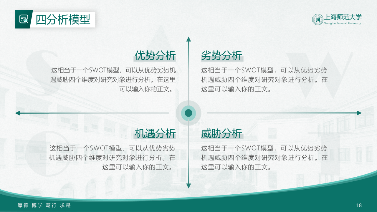 绿色简约师范旅游学院毕业答辩PPT案例