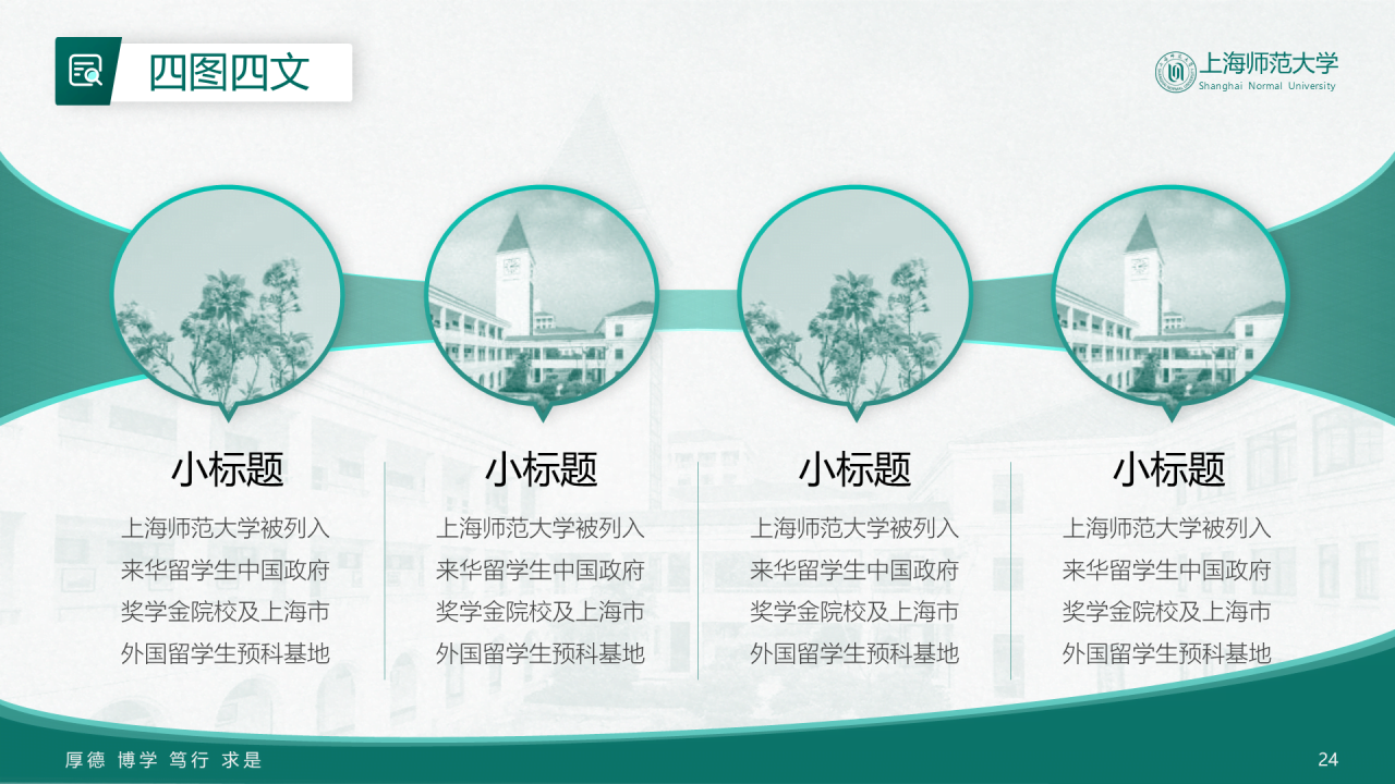 绿色简约师范旅游学院毕业答辩PPT案例
