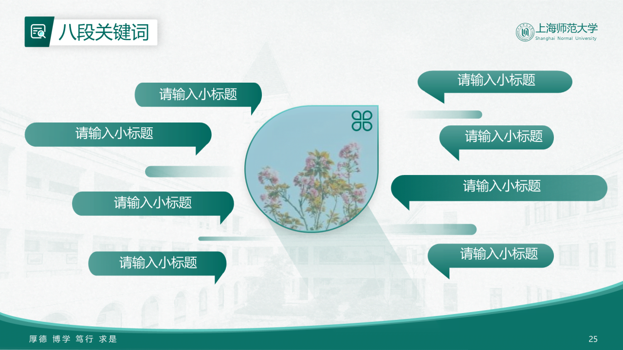 绿色简约师范旅游学院毕业答辩PPT案例