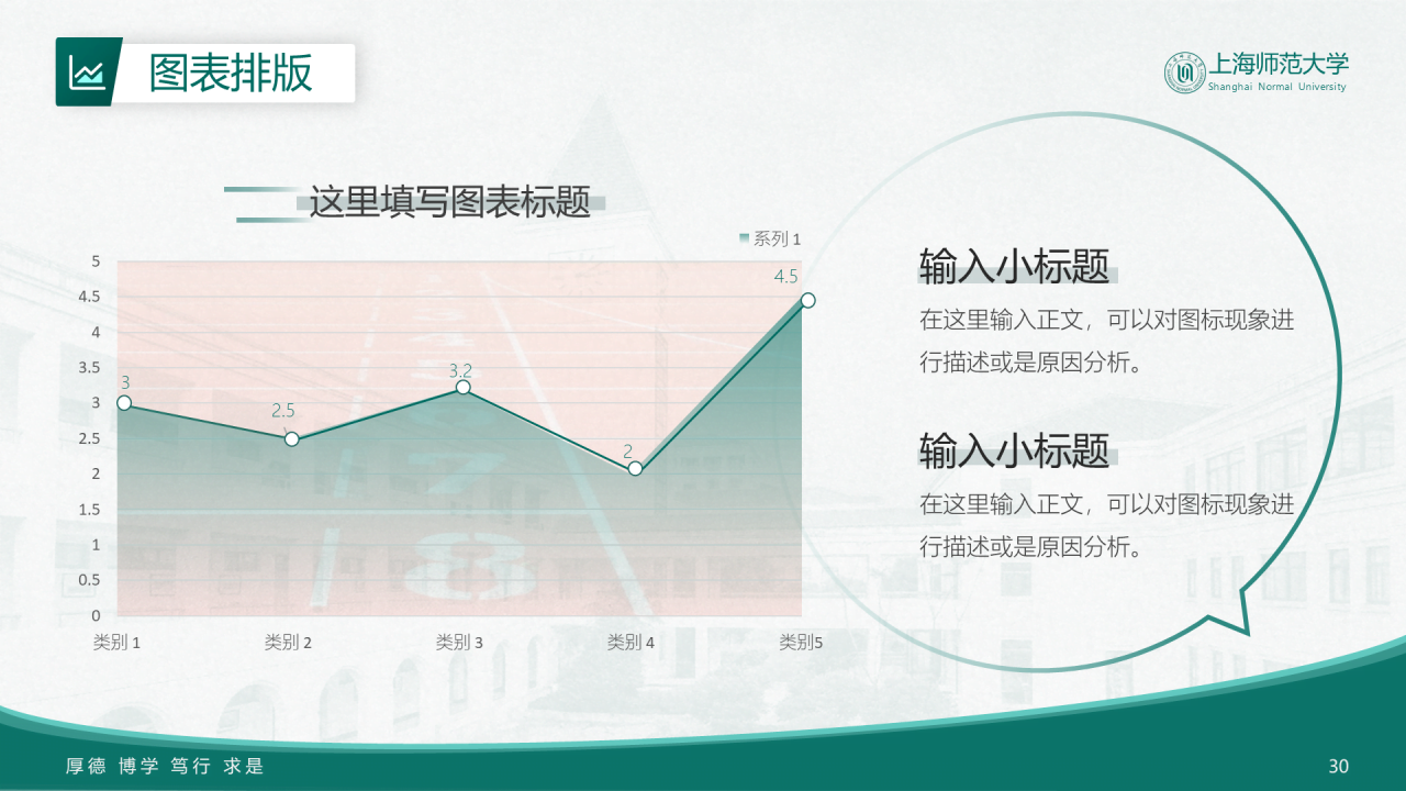 绿色简约师范旅游学院毕业答辩PPT案例