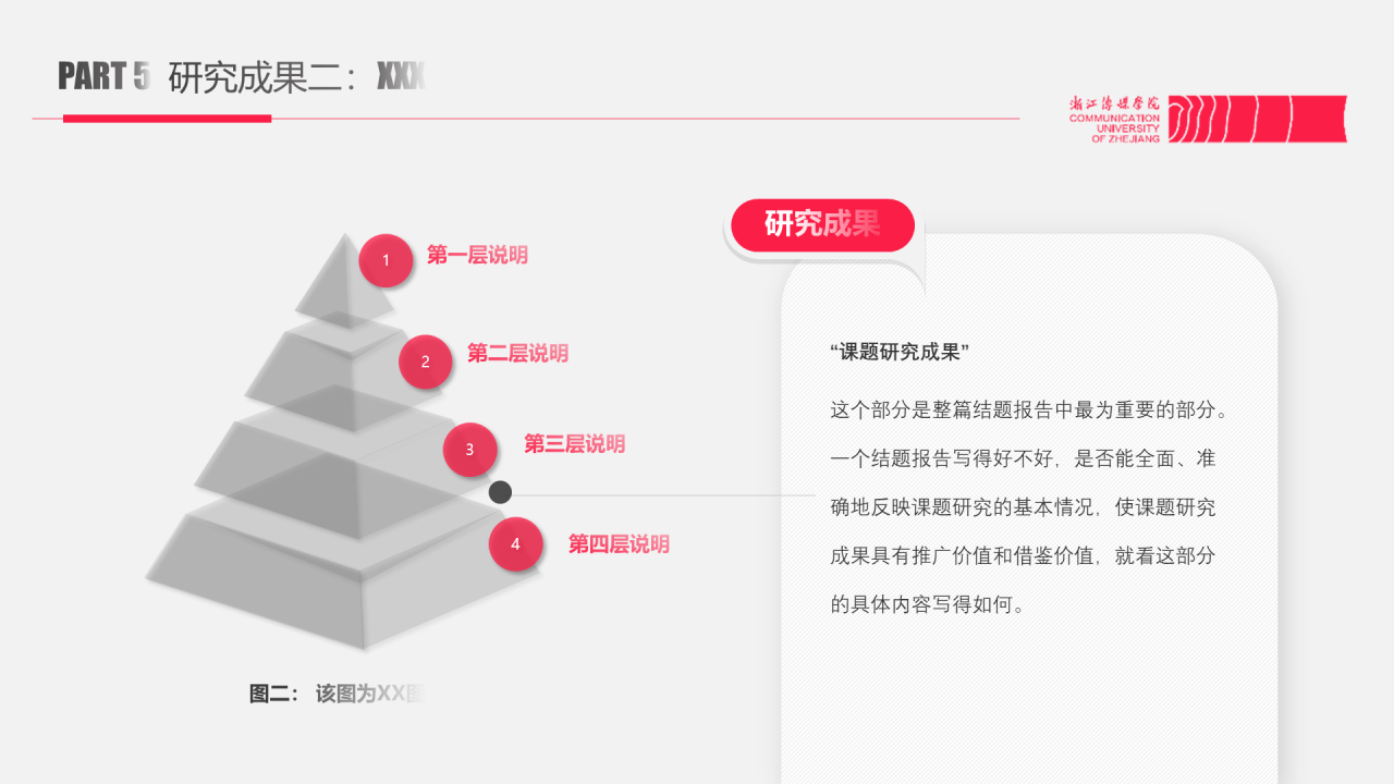 黑色商务传媒学院毕业论文答辩PPT模板