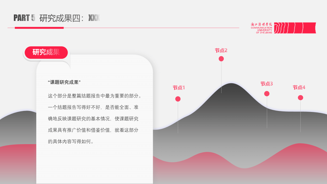 黑色商务传媒学院毕业论文答辩PPT模板