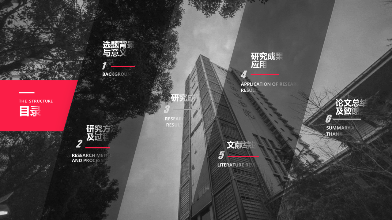 黑色商务传媒学院毕业论文答辩PPT模板