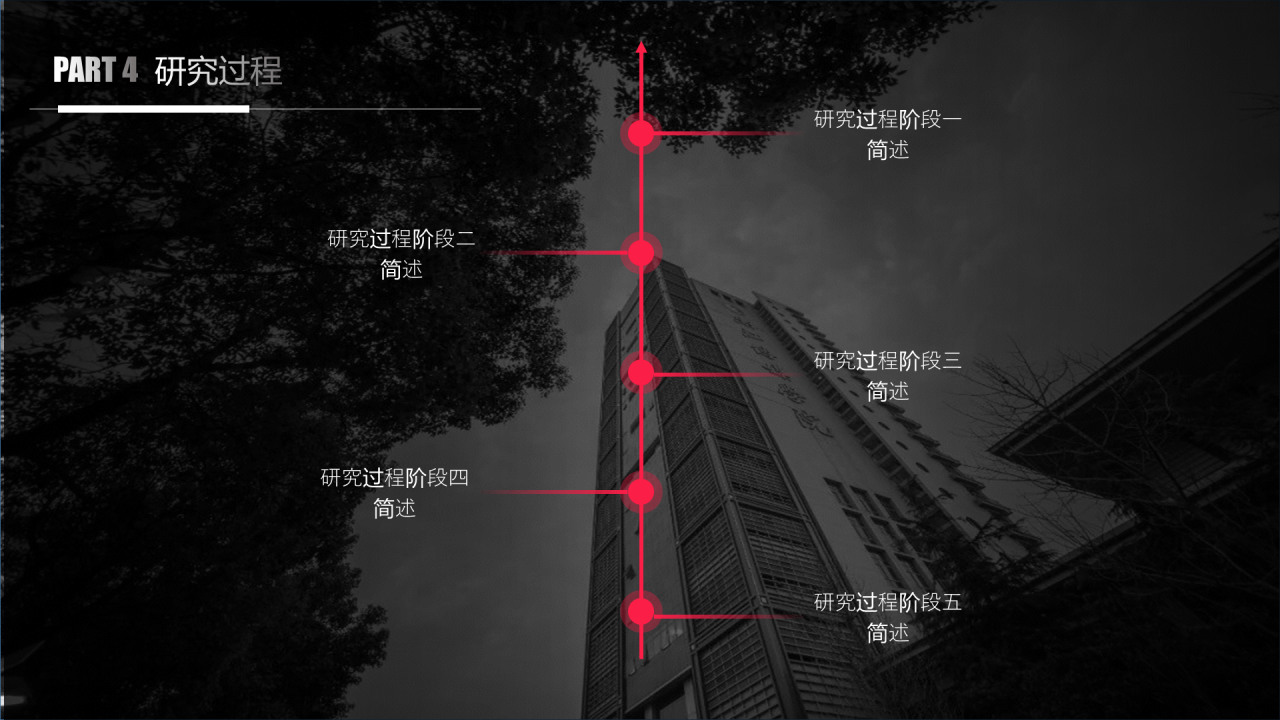 黑色商务传媒学院毕业论文答辩PPT模板