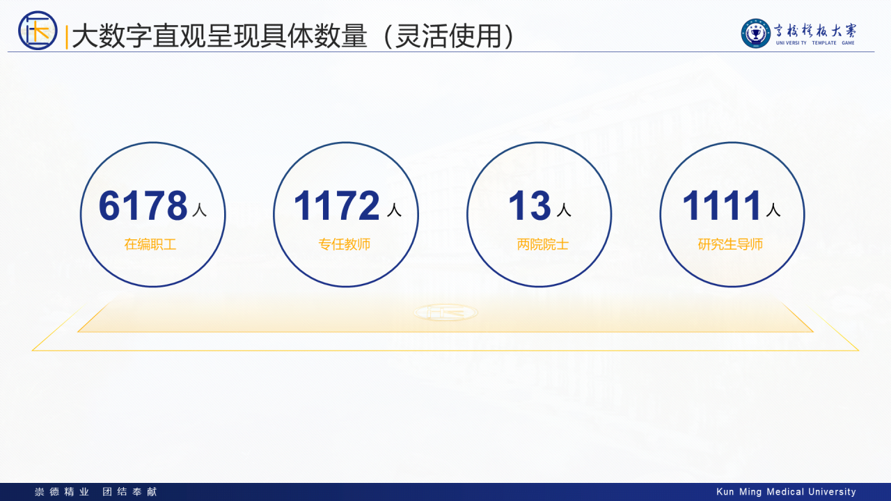 多色简约风医科大学毕业生论文答辩PPT案例