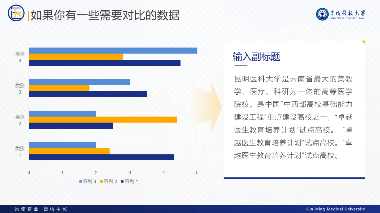 多色简约风医科大学毕业生论文答辩PPT案例
