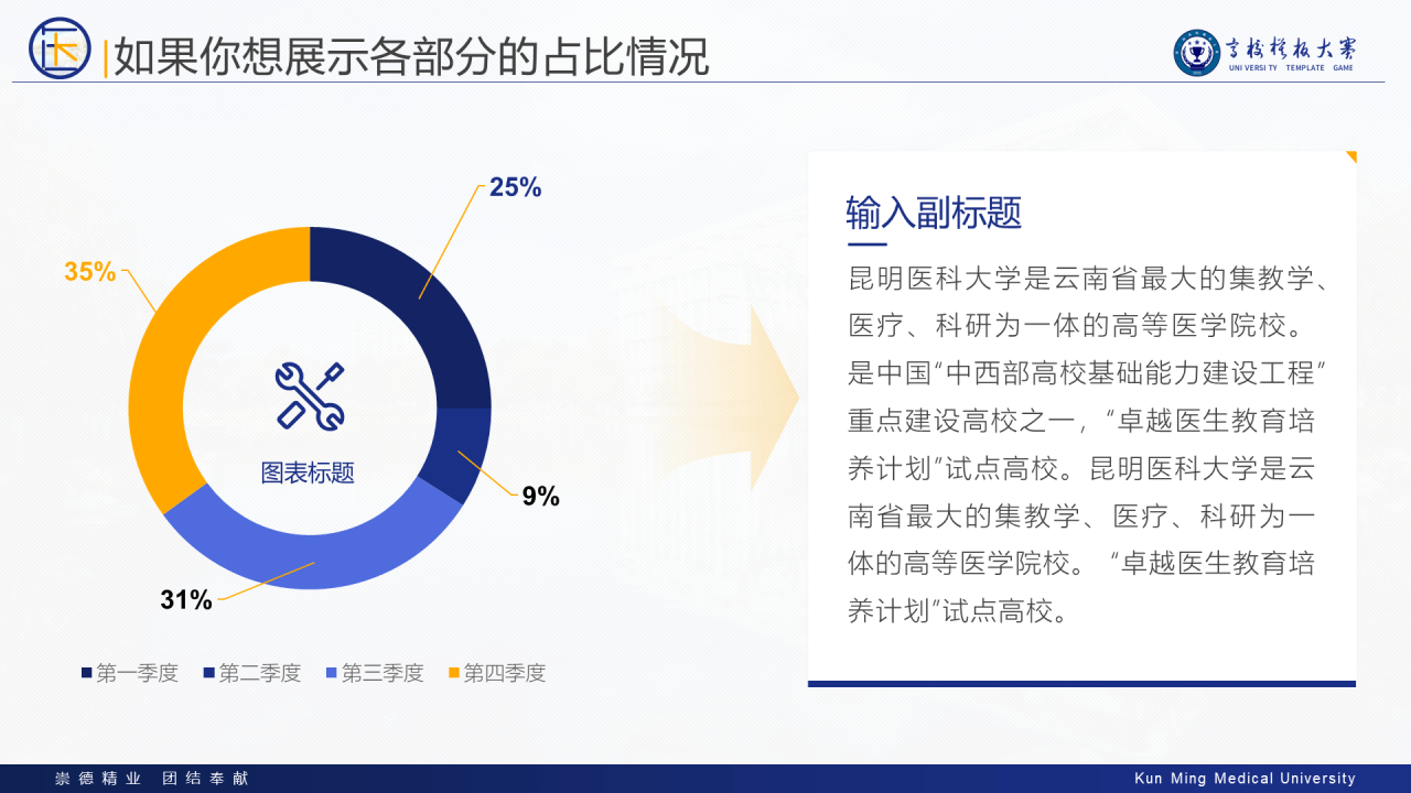 多色简约风医科大学毕业生论文答辩PPT案例
