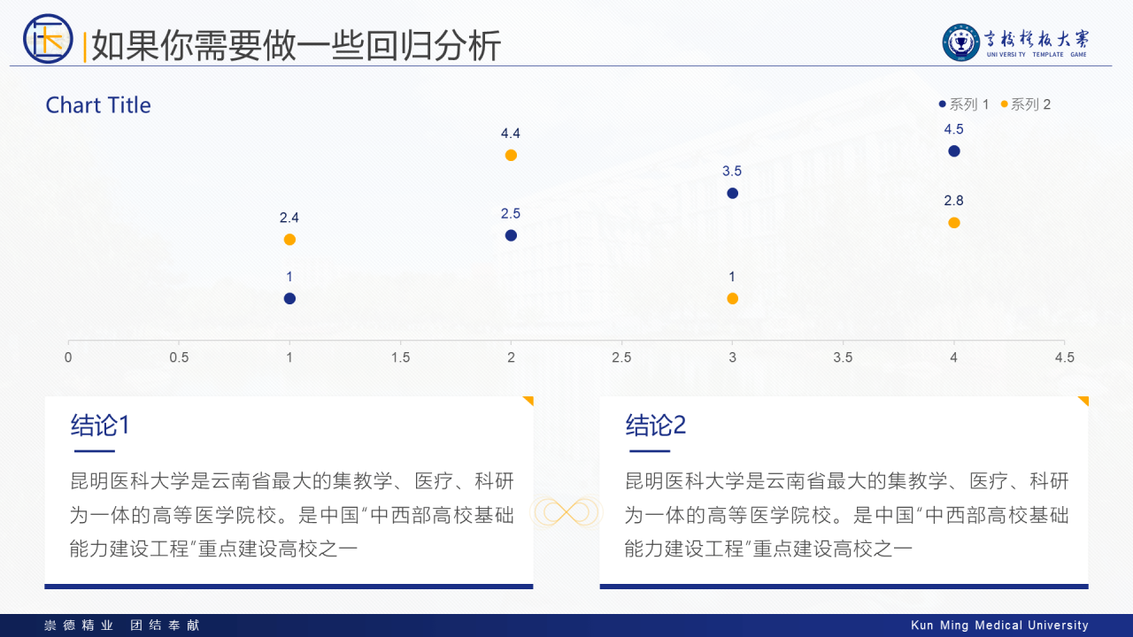 多色简约风医科大学毕业生论文答辩PPT案例