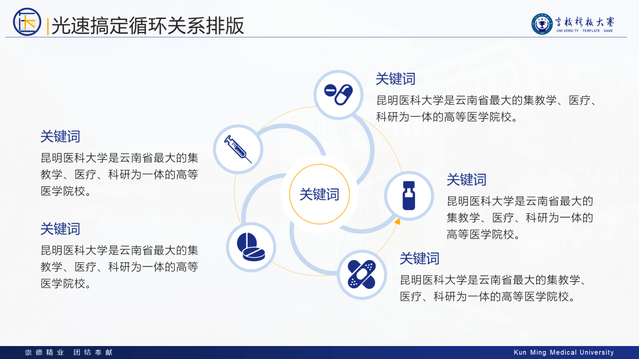 多色简约风医科大学毕业生论文答辩PPT案例