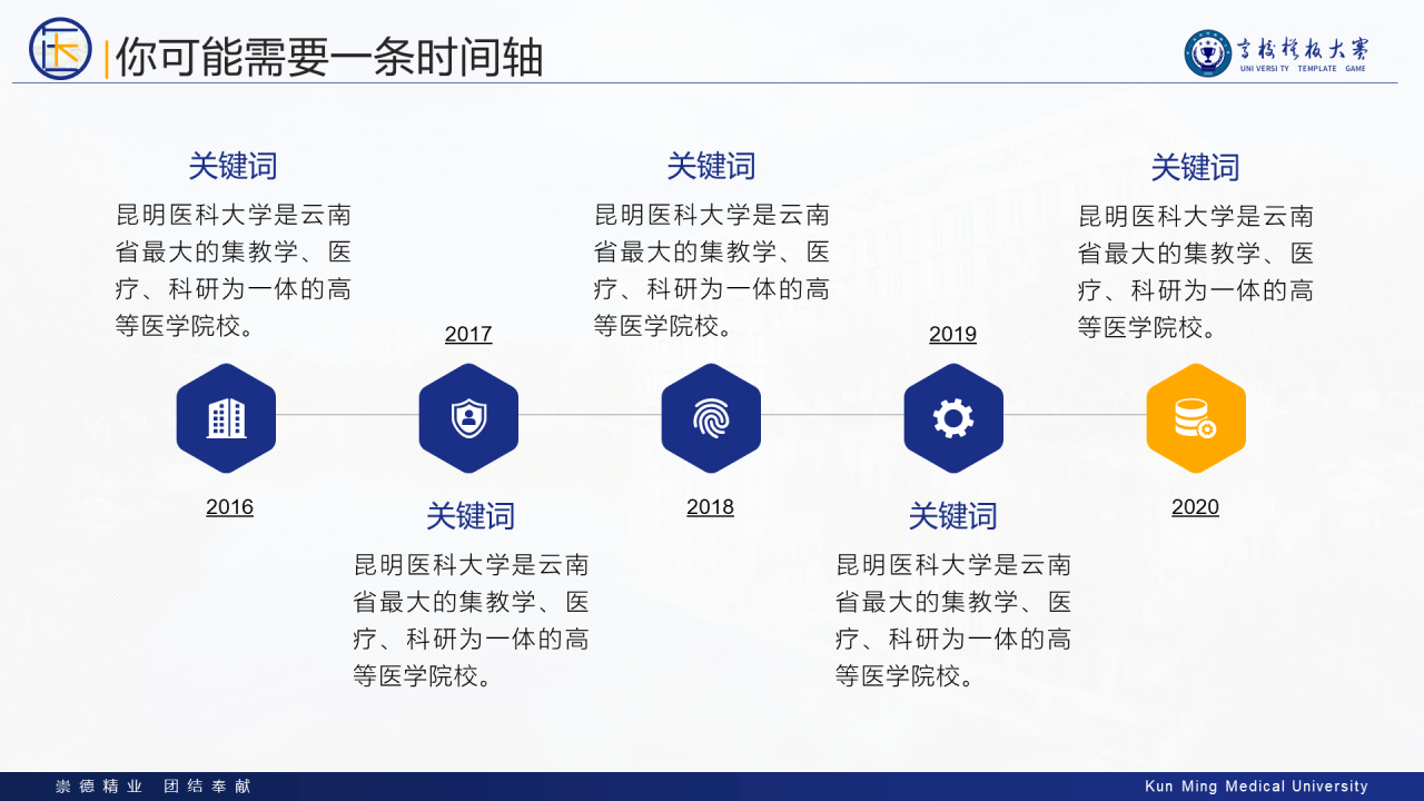 多色简约风医科大学毕业生论文答辩PPT案例