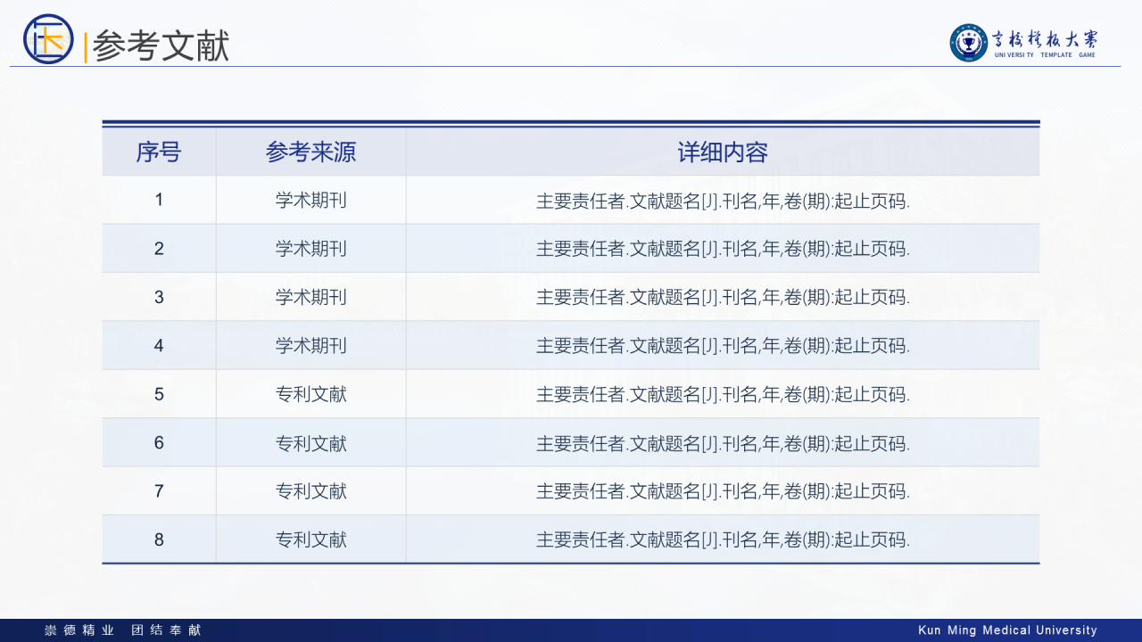 多色简约风医科大学毕业生论文答辩PPT案例