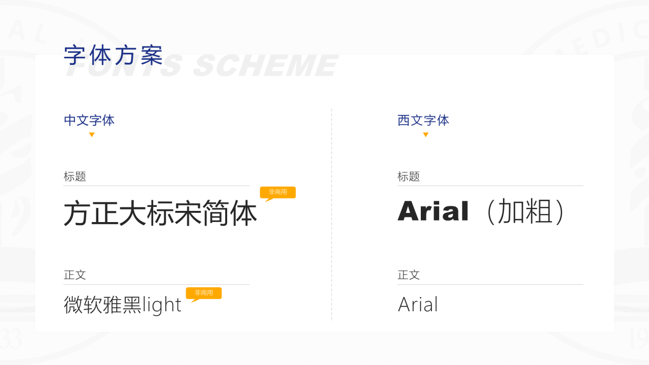 多色简约风医科大学毕业生论文答辩PPT案例
