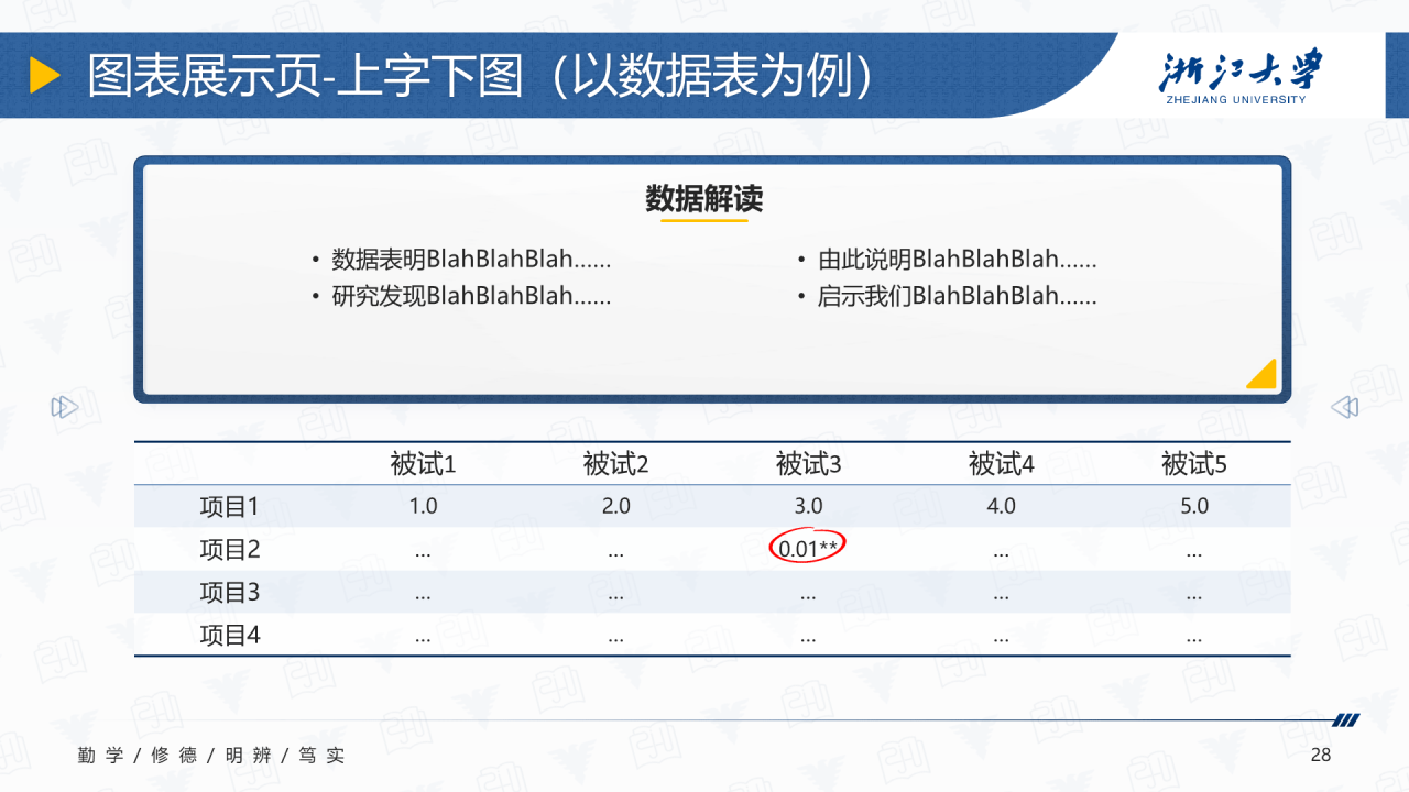 多色简约风大学生毕业答辩汇报PPT模板