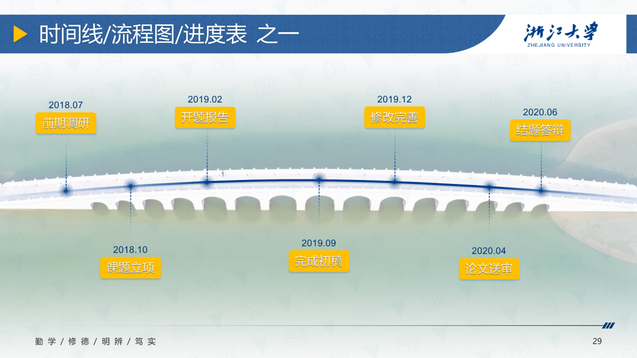 多色简约风大学生毕业答辩汇报PPT模板