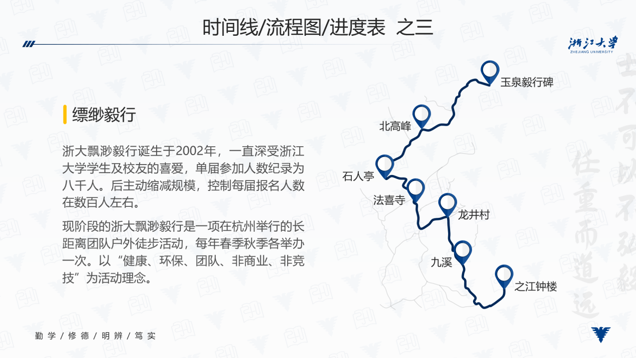 多色简约风大学生毕业答辩汇报PPT模板