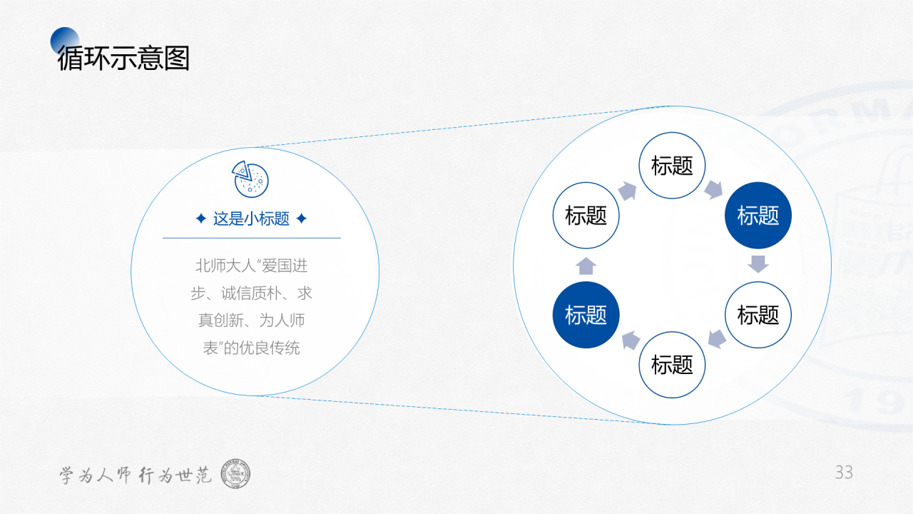 蓝色简约师范大学毕业答辩通用PPT模板下载