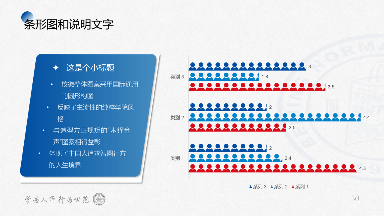 蓝色简约师范大学毕业答辩通用PPT模板下载