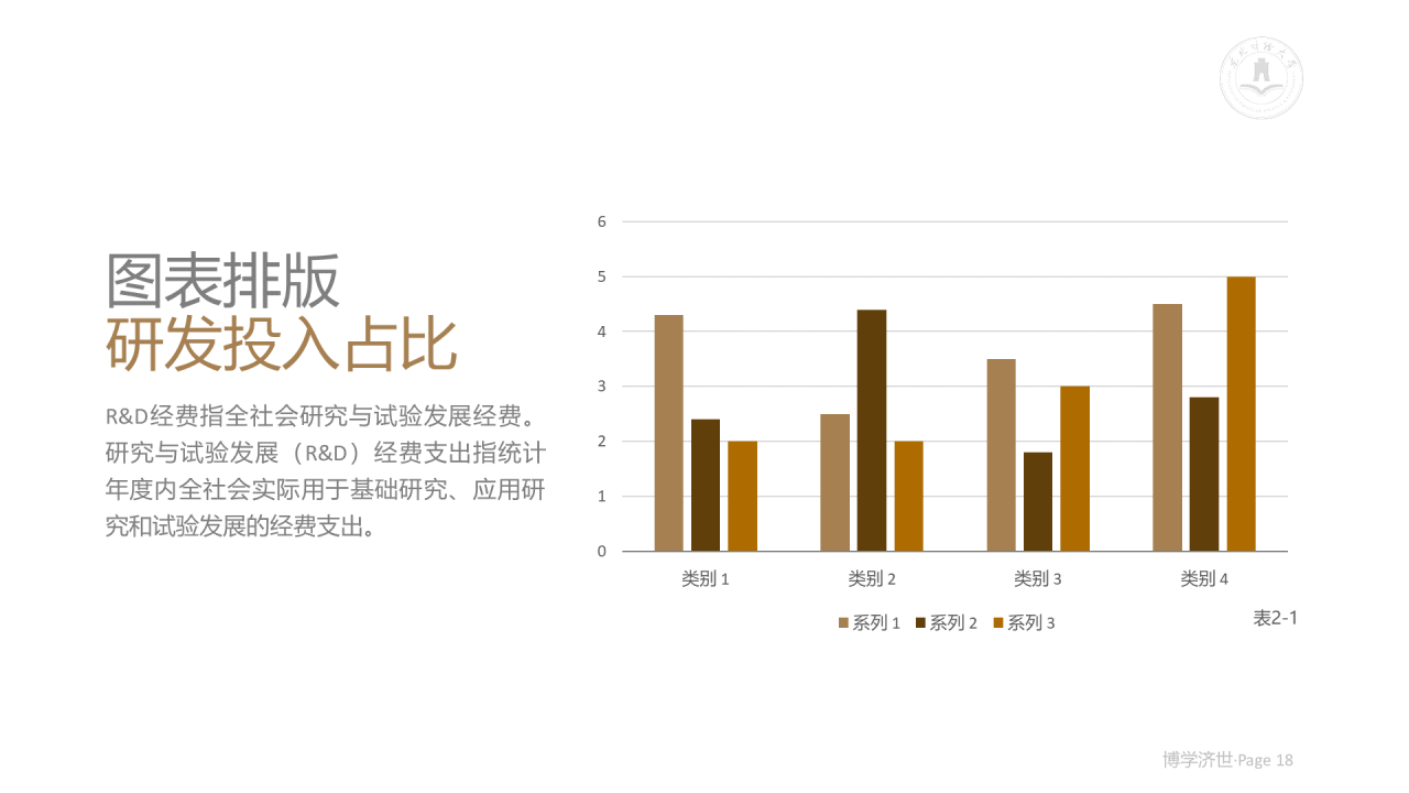 白色简约风财经大学毕业论文答辩PPT案例