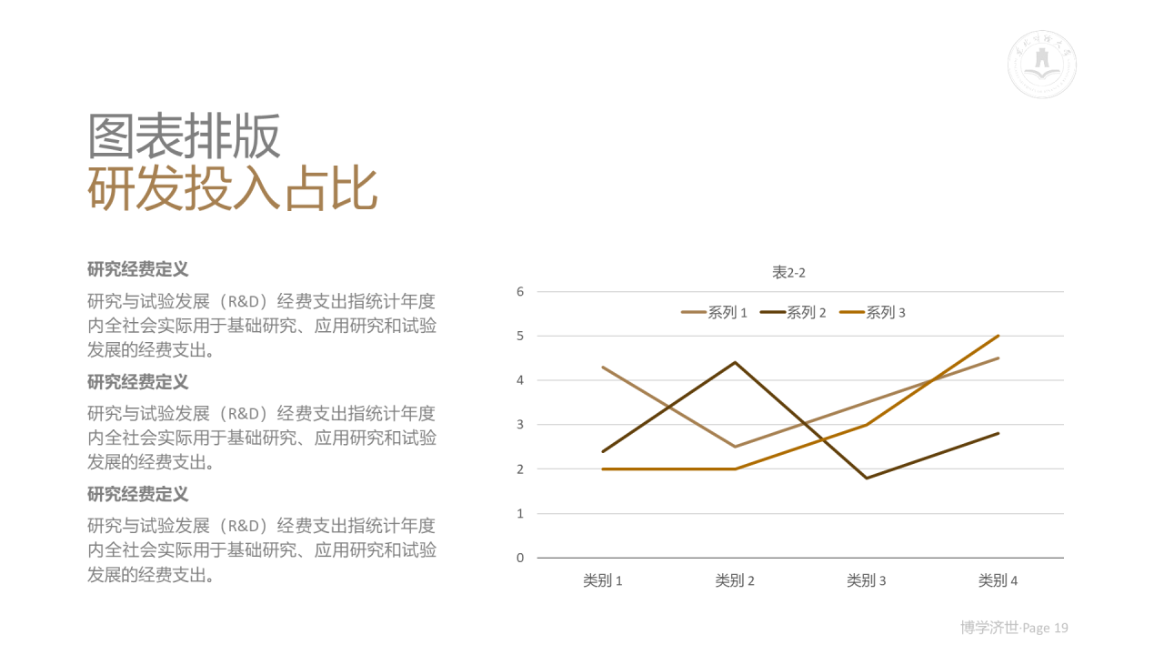 白色简约风财经大学毕业论文答辩PPT案例