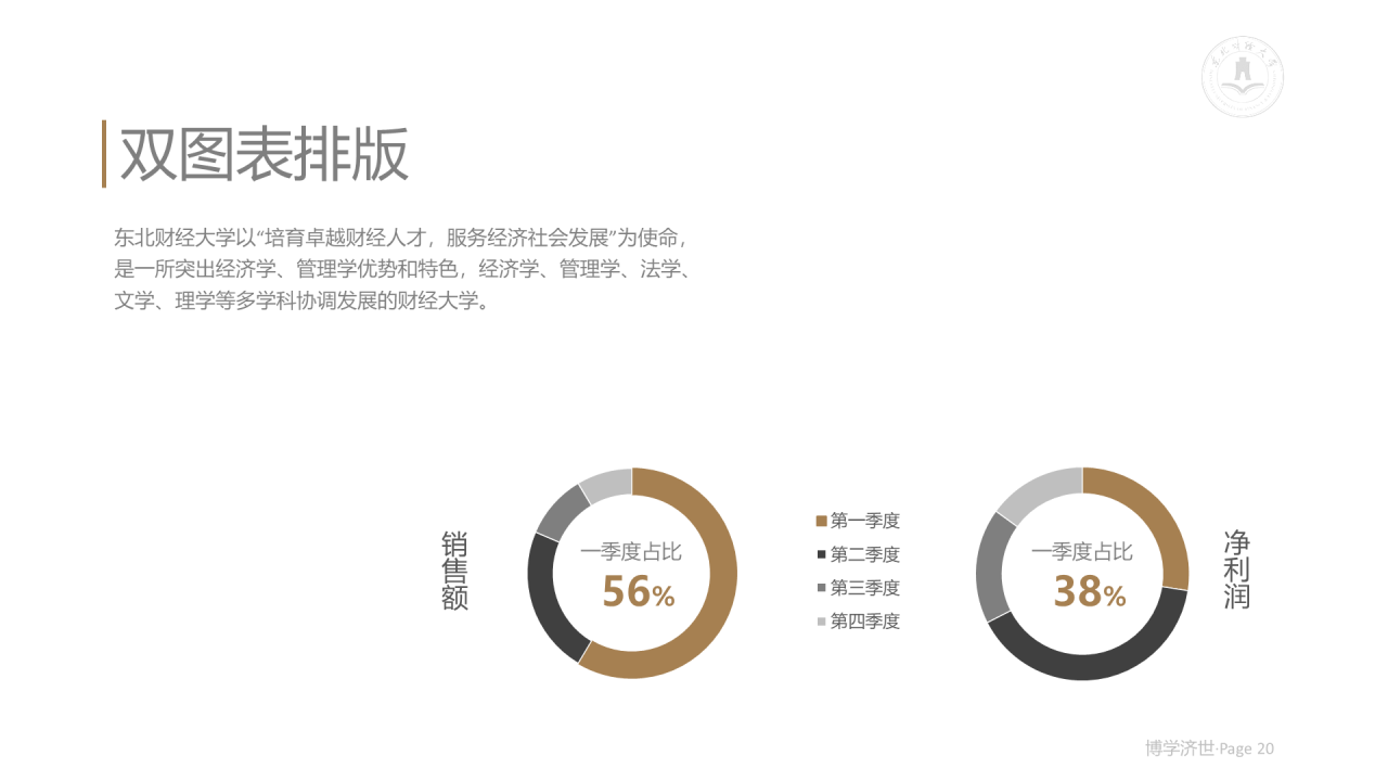 白色简约风财经大学毕业论文答辩PPT案例