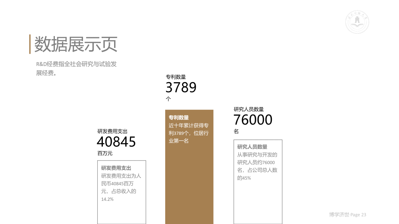 白色简约风财经大学毕业论文答辩PPT案例
