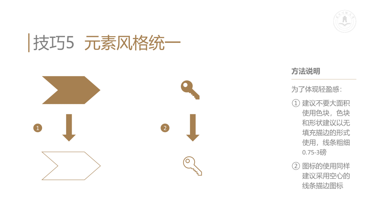 白色简约风财经大学毕业论文答辩PPT案例
