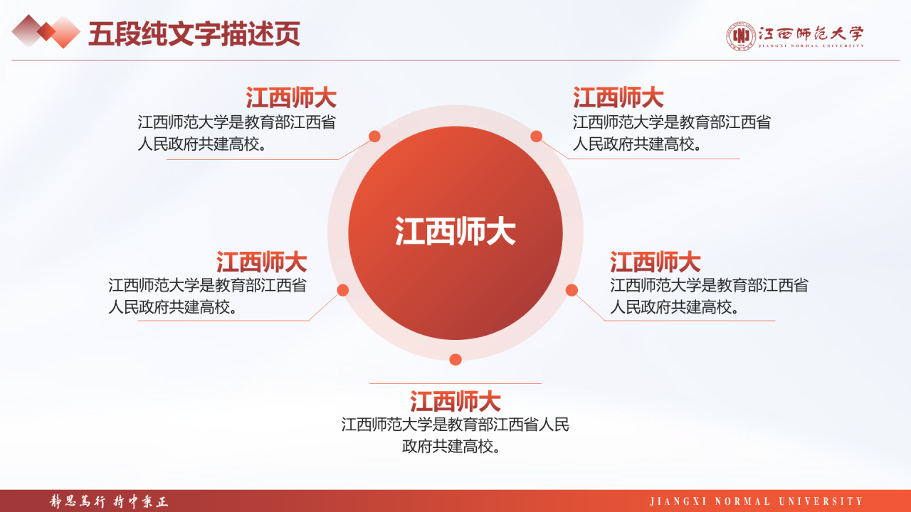 蓝色简约师范大学毕业课题答辩PPT案例
