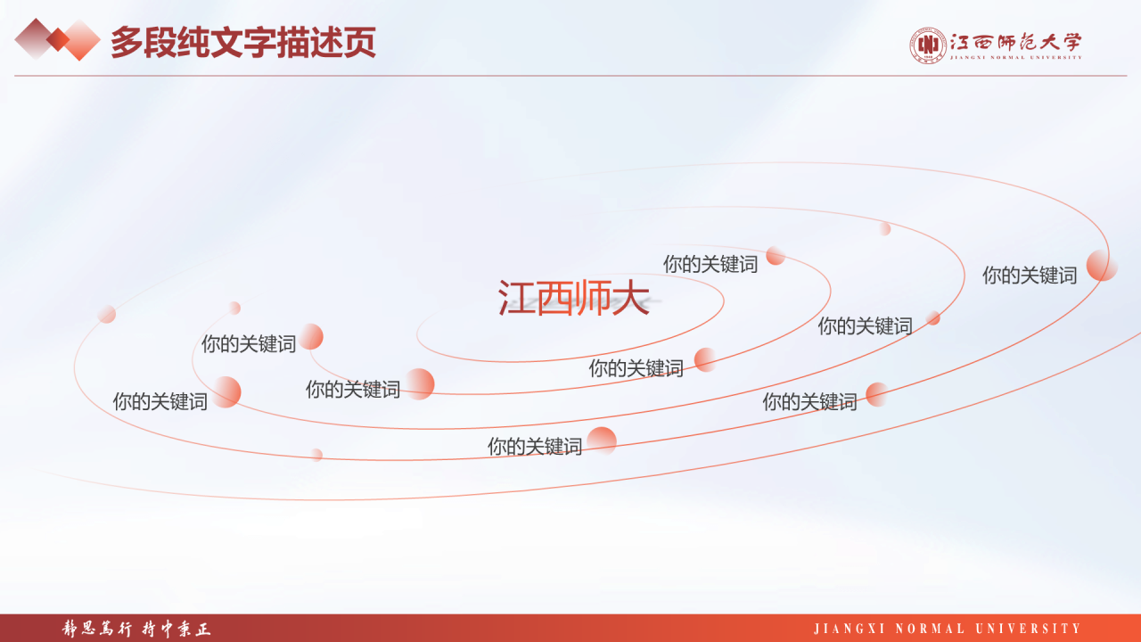 蓝色简约师范大学毕业课题答辩PPT案例