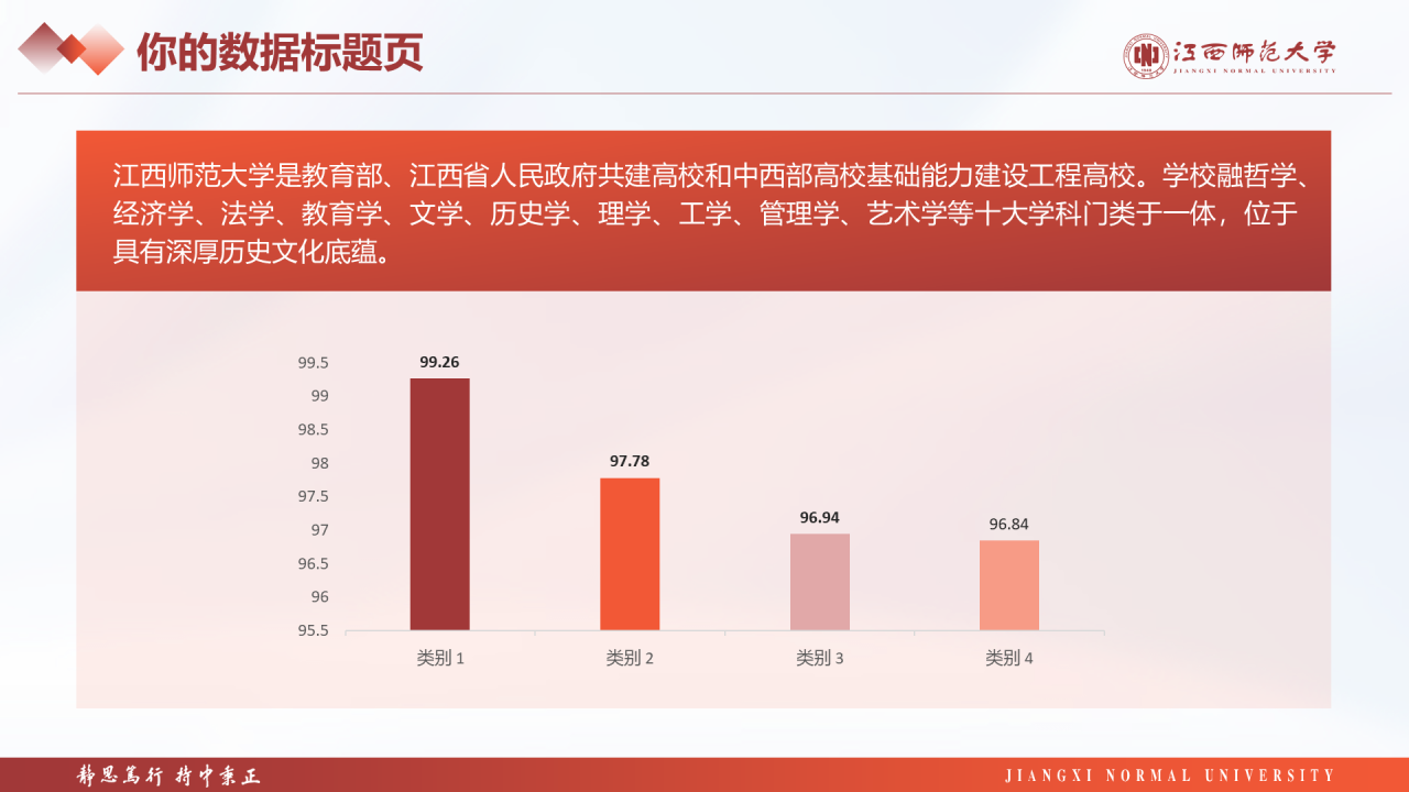 蓝色简约师范大学毕业课题答辩PPT案例