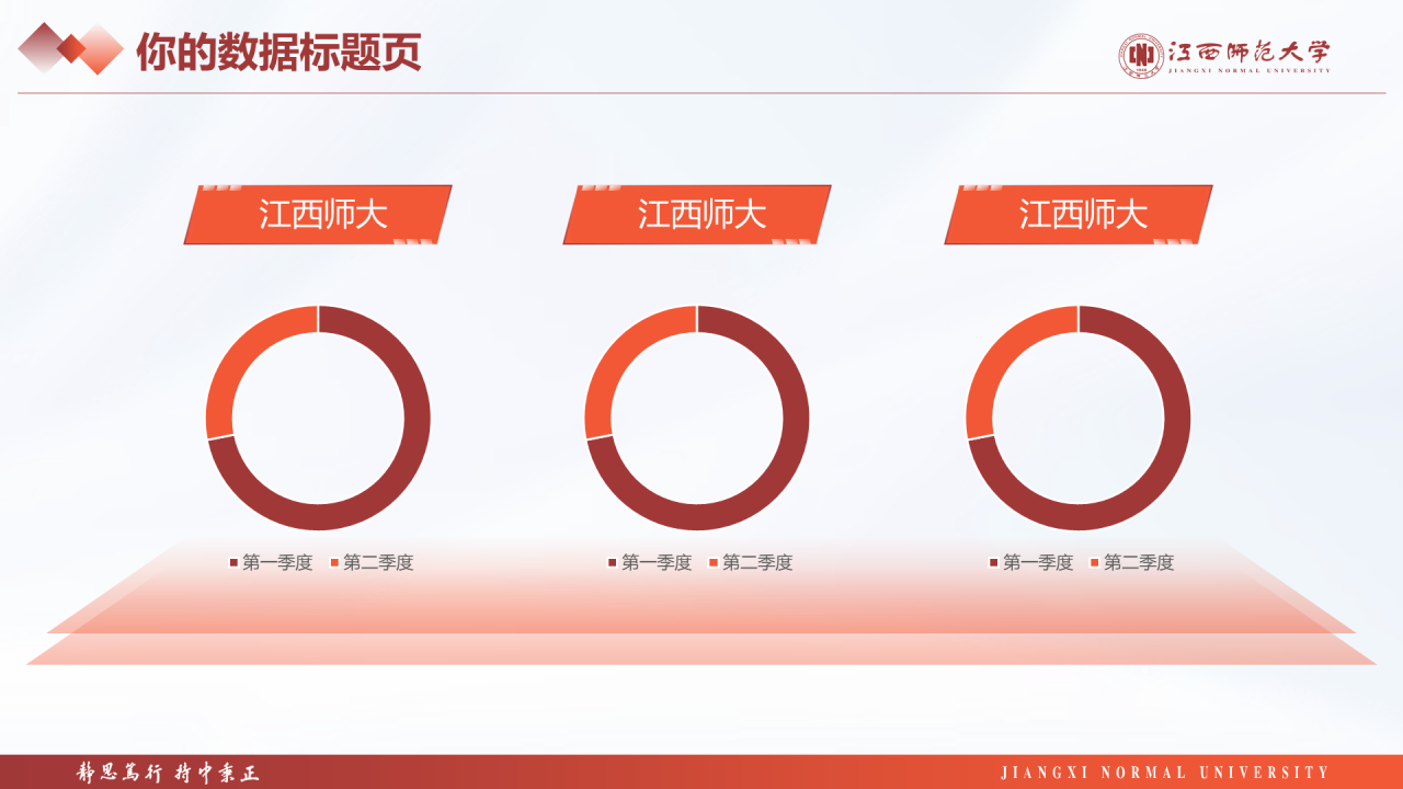 蓝色简约师范大学毕业课题答辩PPT案例