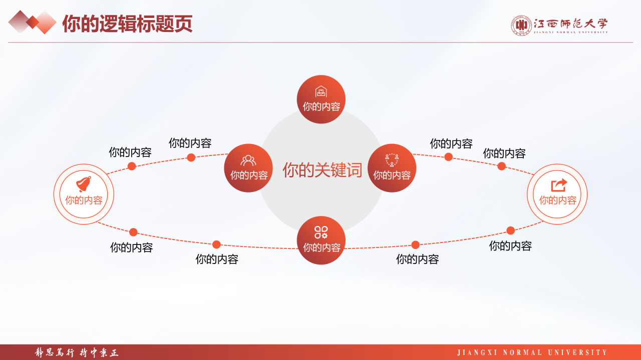 蓝色简约师范大学毕业课题答辩PPT案例
