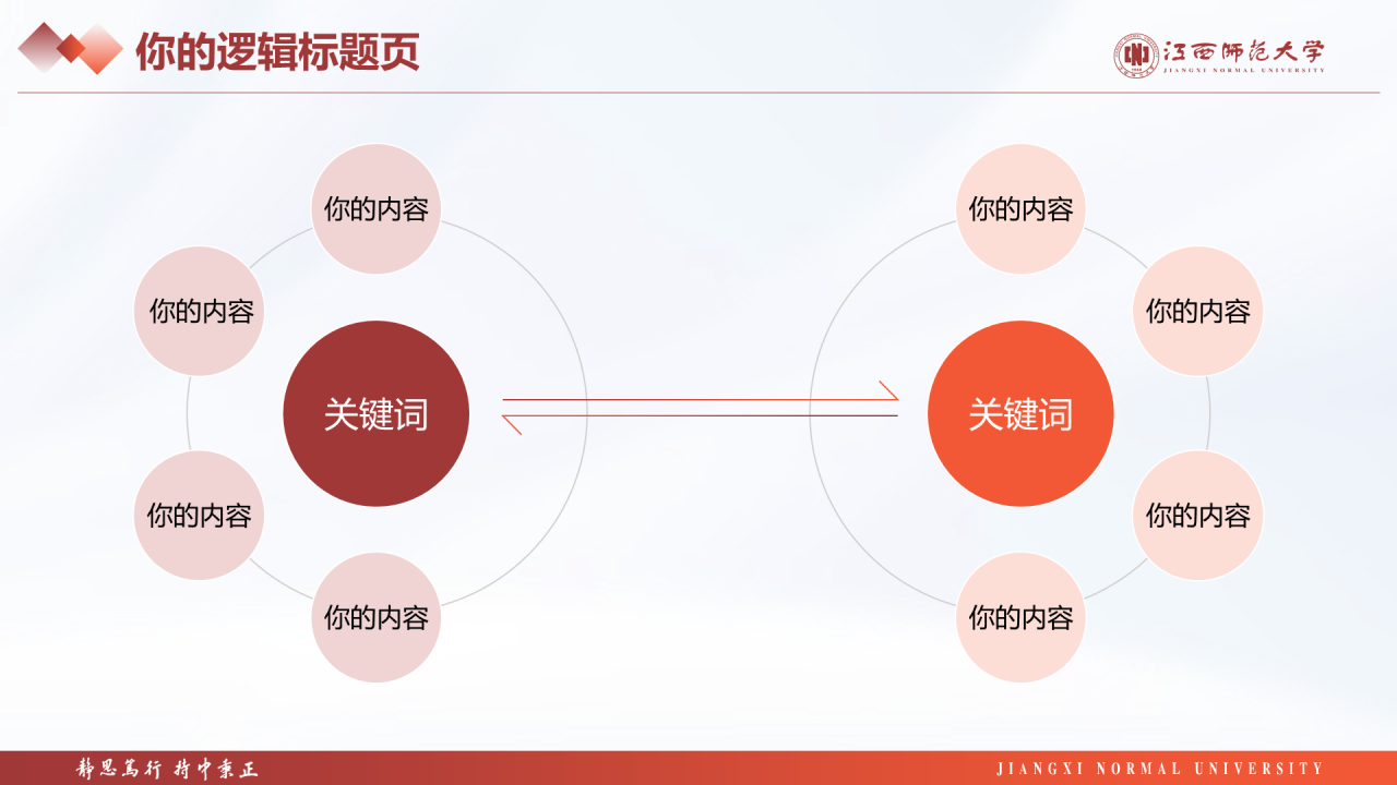 蓝色简约师范大学毕业课题答辩PPT案例