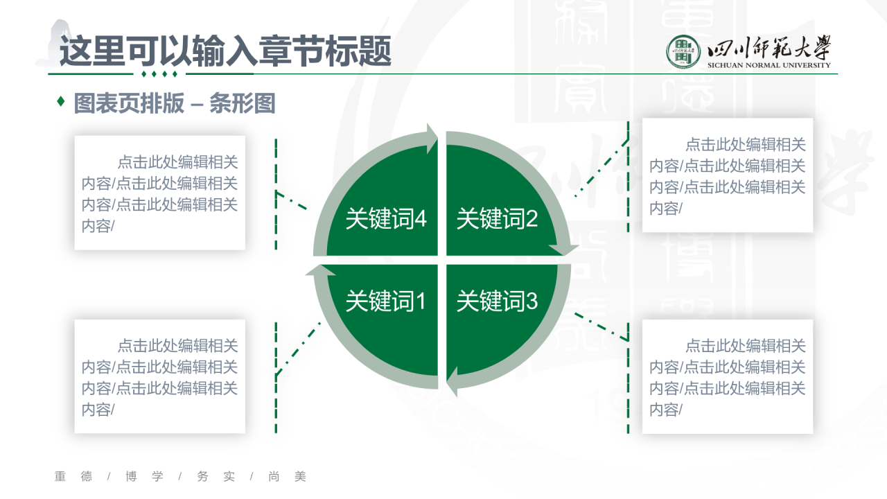 绿色简约师范大学毕业论文答辩PPT下载