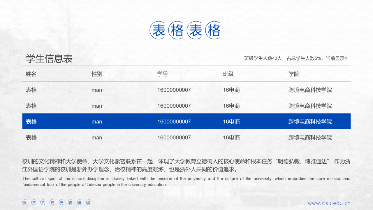 白色简约外国语学院毕业答辩汇报PPT下载