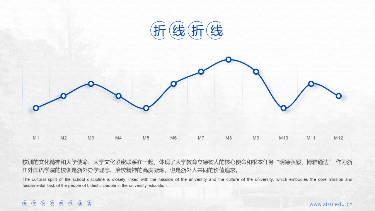 白色简约外国语学院毕业答辩汇报PPT下载