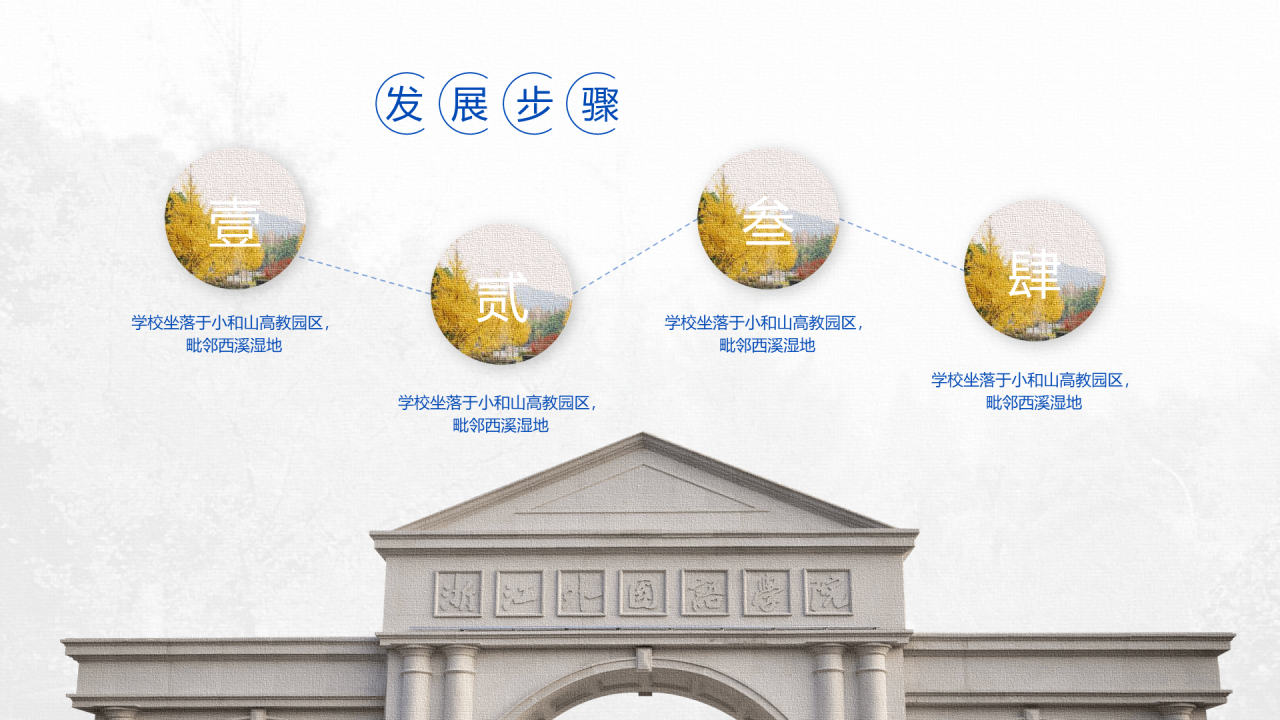白色简约外国语学院毕业答辩汇报PPT下载