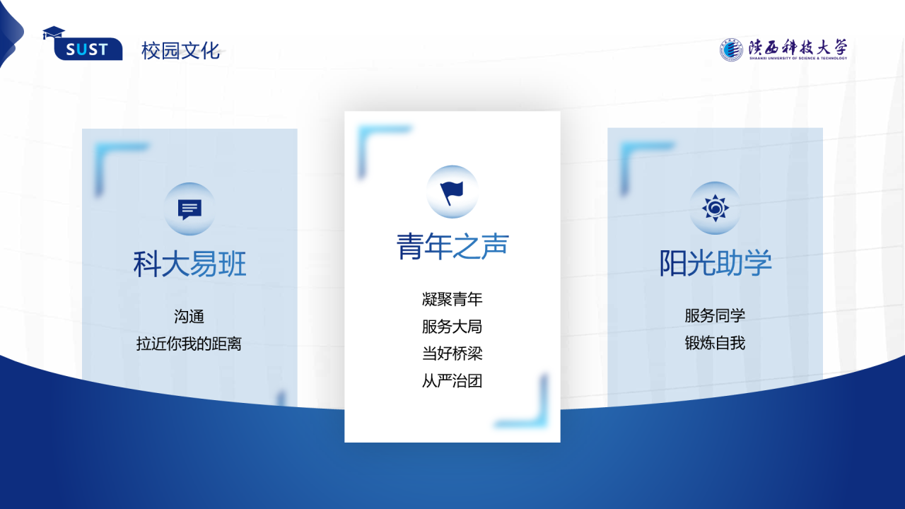 蓝色简约风科技大学毕业答辩报告PPT模板