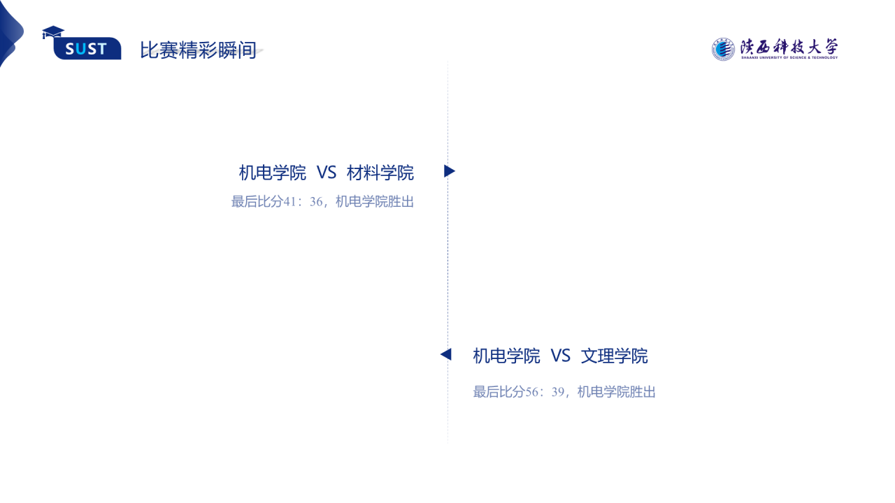 蓝色简约风科技大学毕业答辩报告PPT模板