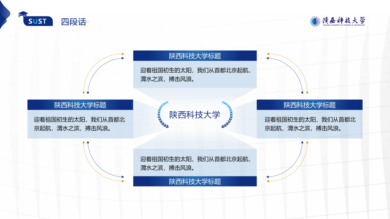 蓝色简约风科技大学毕业答辩报告PPT模板