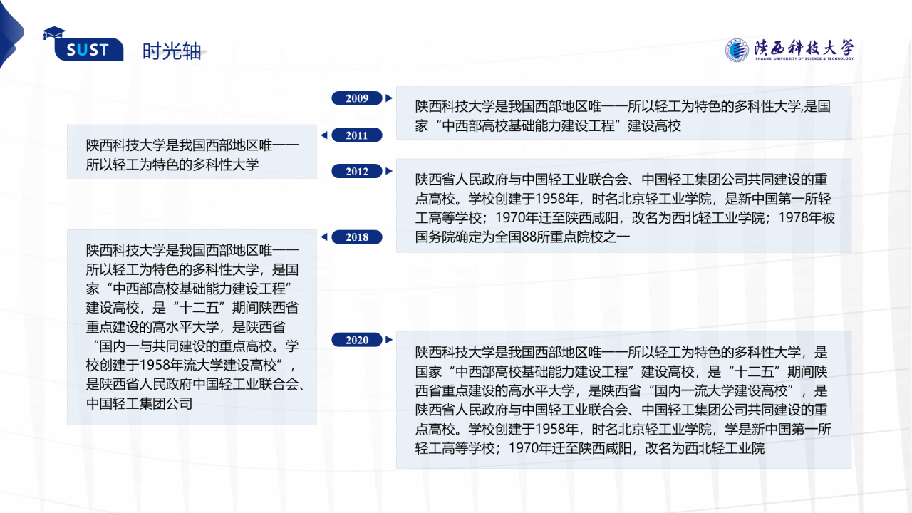 蓝色简约风科技大学毕业答辩报告PPT模板