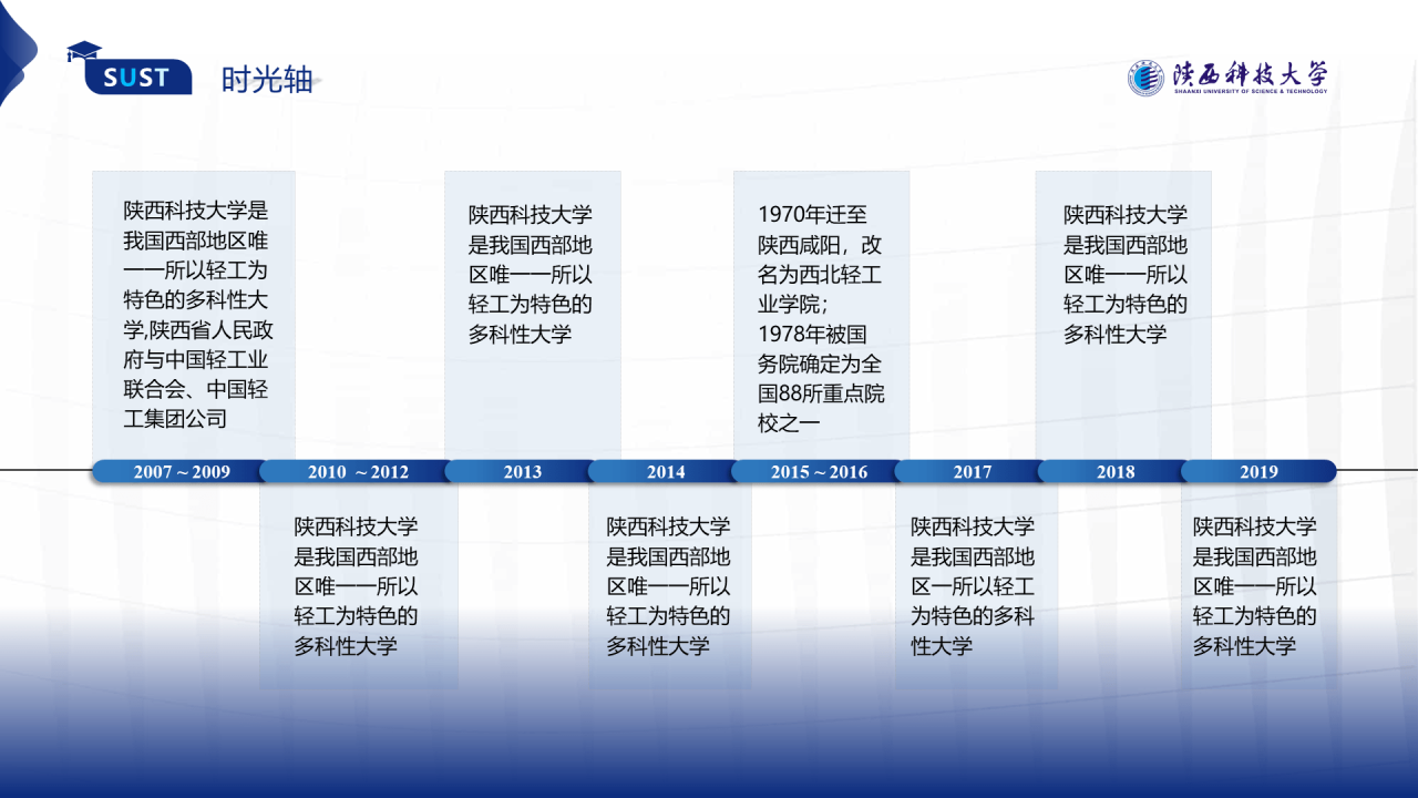 蓝色简约风科技大学毕业答辩报告PPT模板