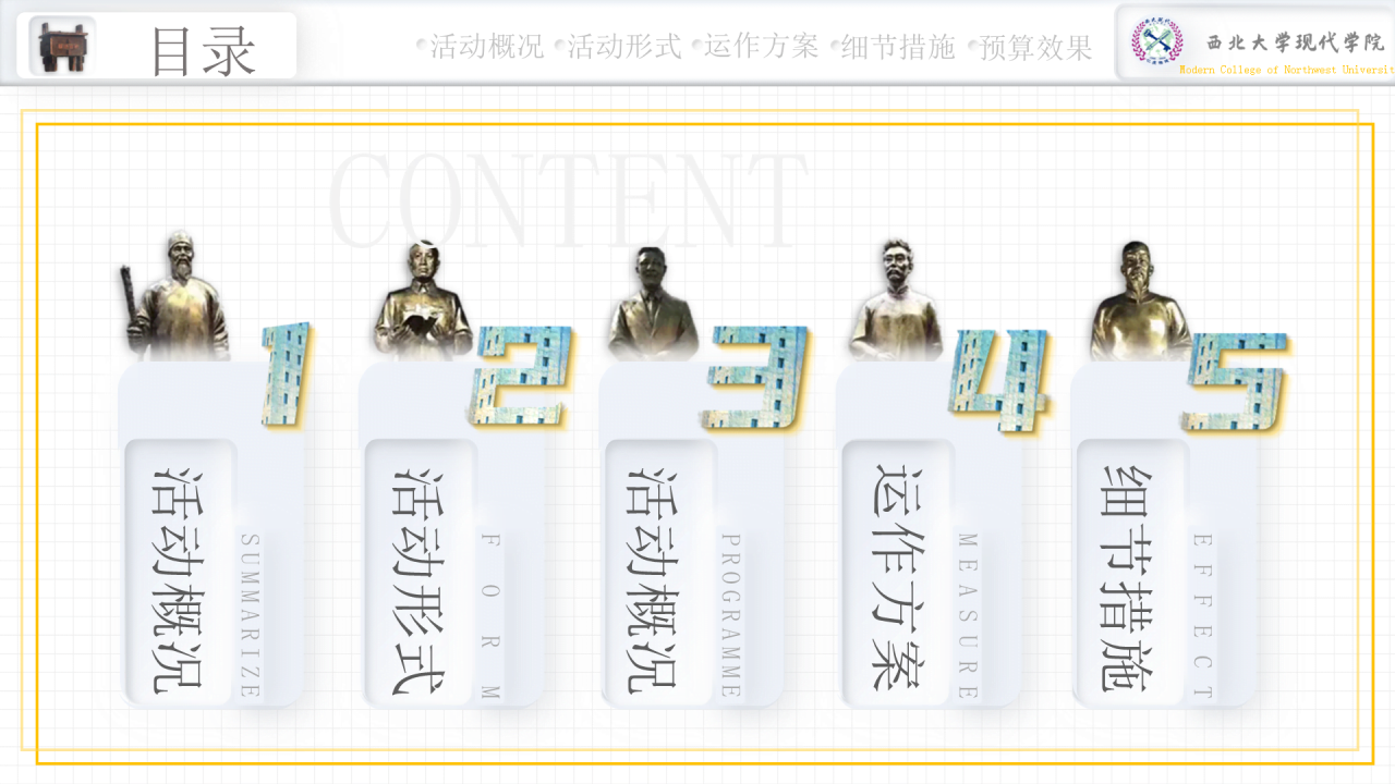 黄色简约西北大学现代学院毕业论文答辩PPT模板