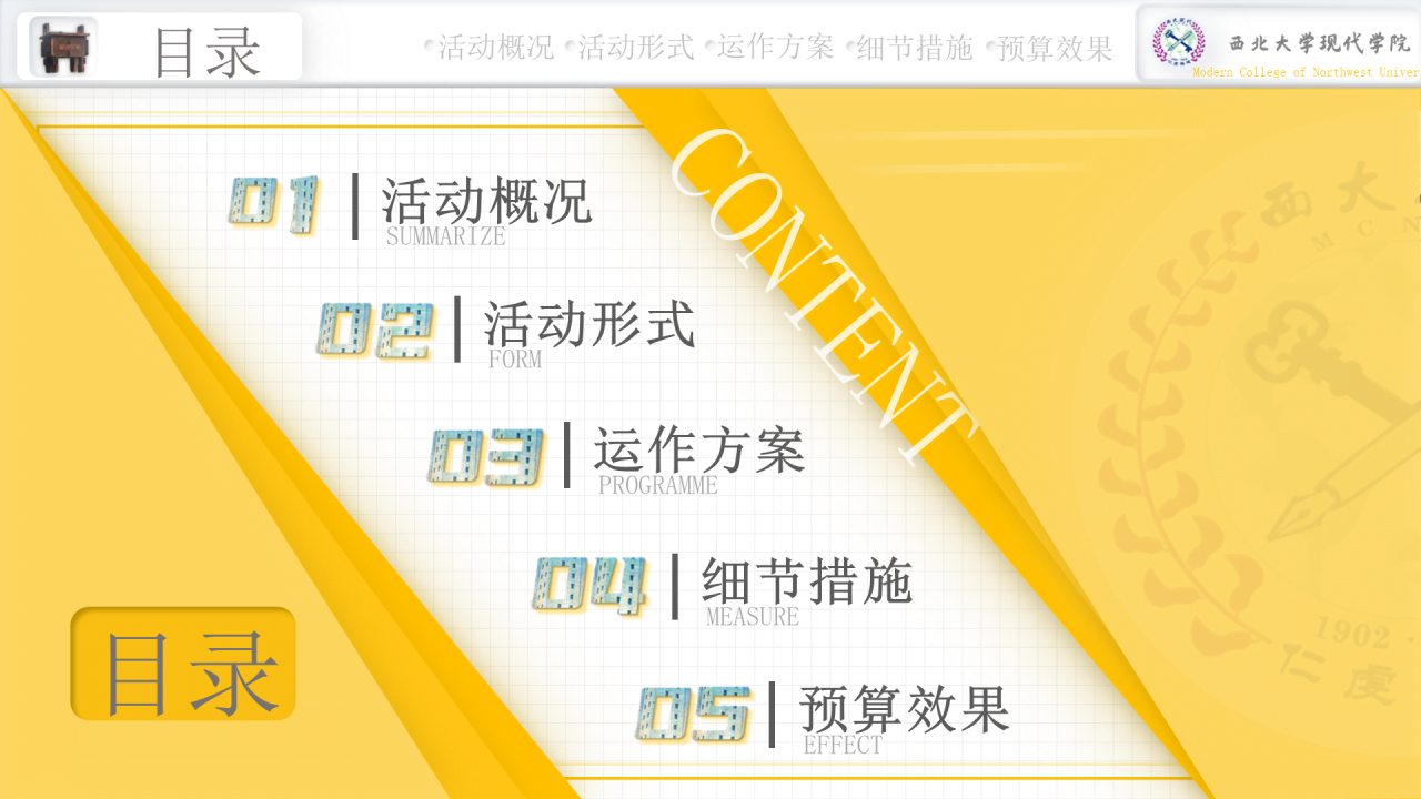 黄色简约西北大学现代学院毕业论文答辩PPT模板