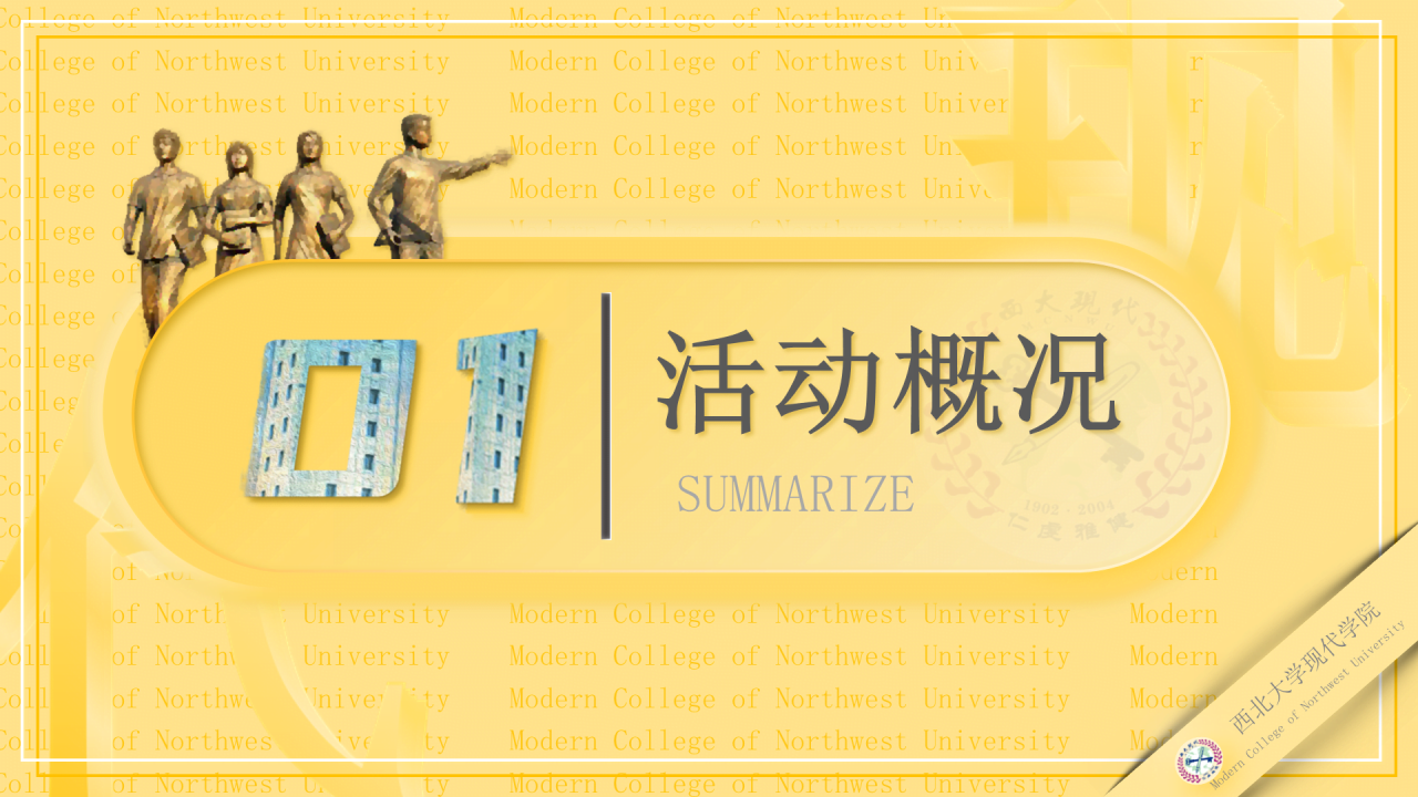 黄色简约西北大学现代学院毕业论文答辩PPT模板